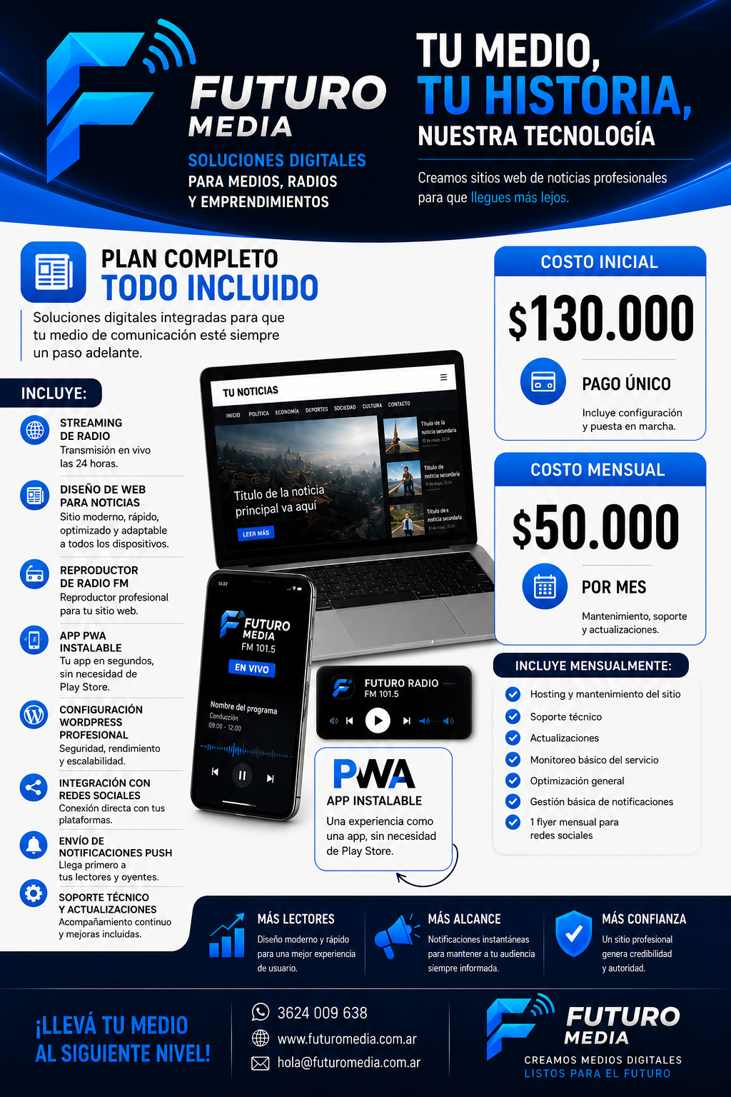 Vista previa del Plan Todo Incluido